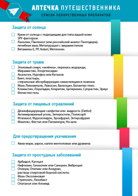 ЧЕК-ЛИСТ