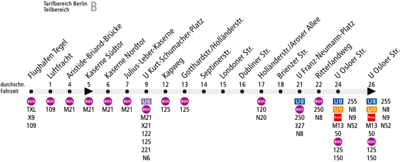 Схема маршрута автобуса 128
