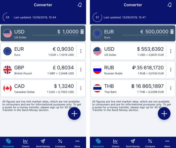 XE Currency