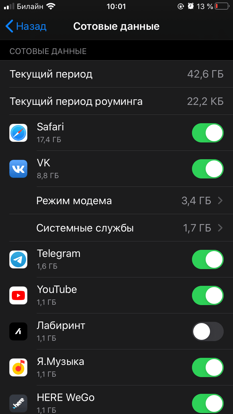 Роуминг данных iphone что это